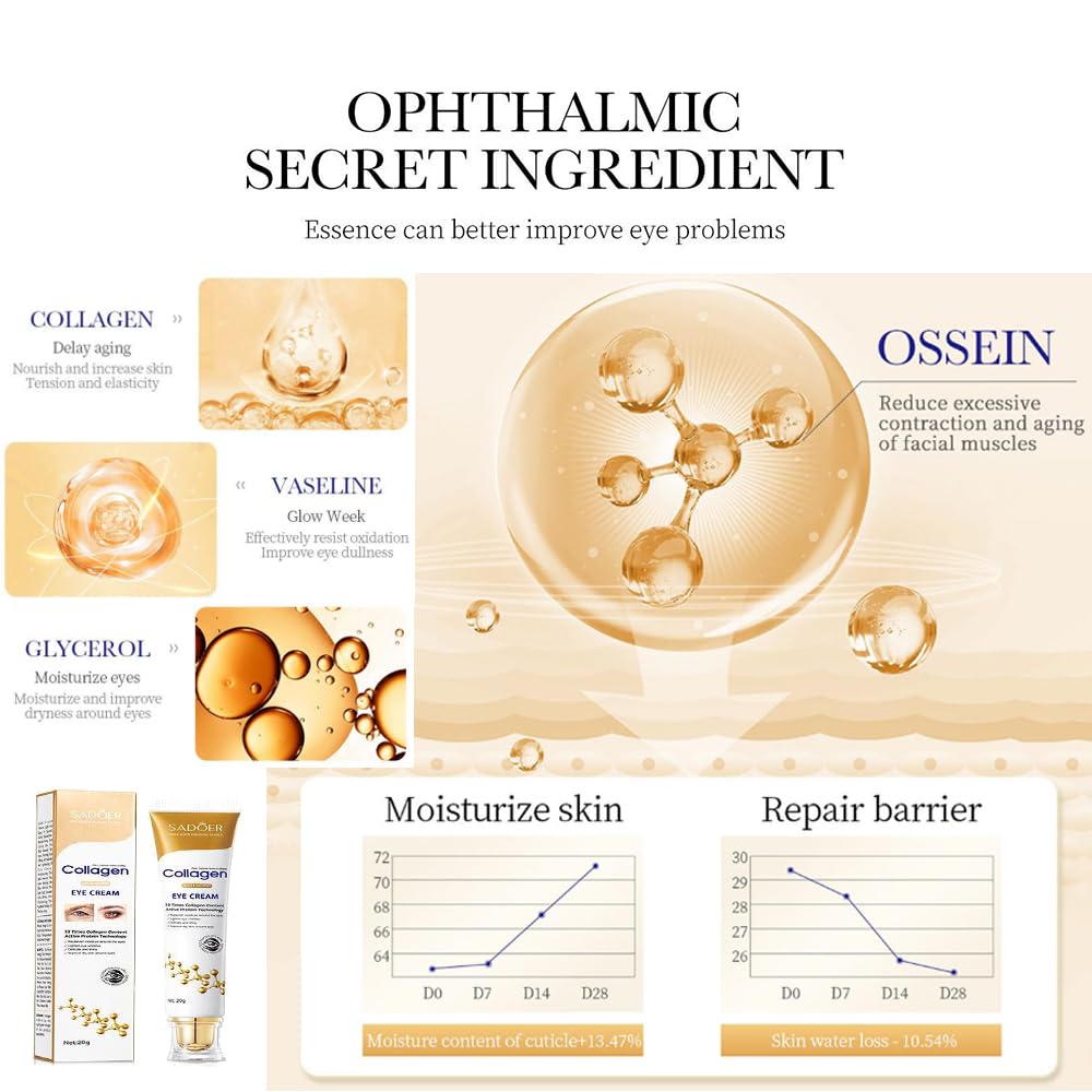 Sale!! Lumineyez Repair Essence Eye Essence,Instant Lumineyez Collagen Anti-Wrinkle Eye Cream,Anti Wrinkle Moisturizing Fine Lines Firming De-Puffiness Dark Circles Anti-Aging Eye Cream (1Pc)