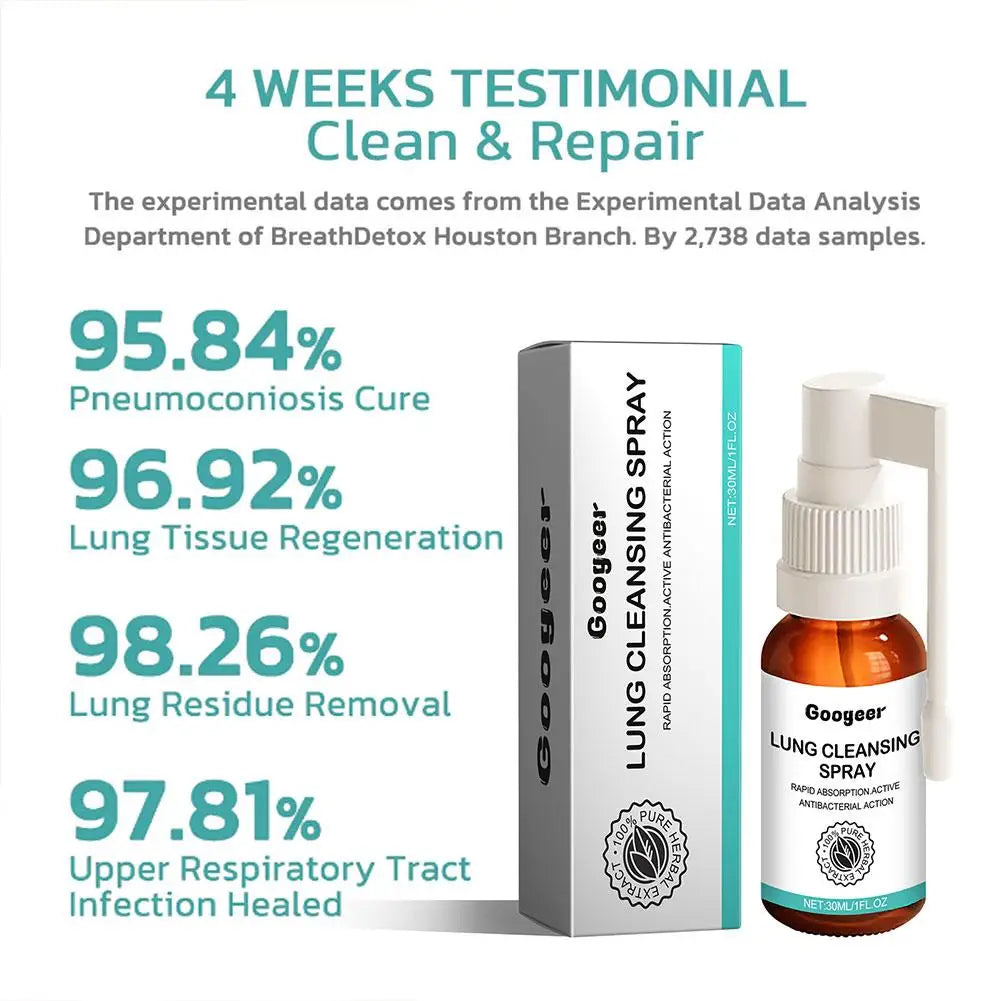 Lung Breath Spray 30ml Plant Formula Cleanser Mist For Lung Care Lung Respiratory Support Spray For Women Men Senior V1k7