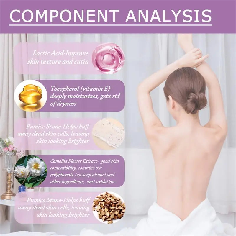 Repair Chicken Skin Body Scrub Keratosis Pilaris Lotion ffor Strawberry Legs  Dark Spot Removal KP Bump Smooth Lotion Skin Care