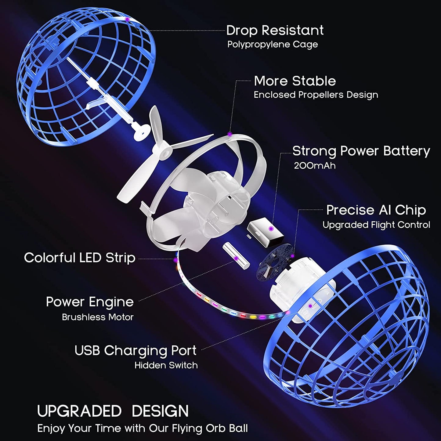 Tikduck Flying Orb Ball Toys Soaring Hover Boomerang Spinner Hand Controlled Mini Drone Cosmic Globe Spinning Kids Adults Outdoor Fly Toy Birthday Gift Cool Stuff for Boys Girls 6 7 8 9 10  Year Old