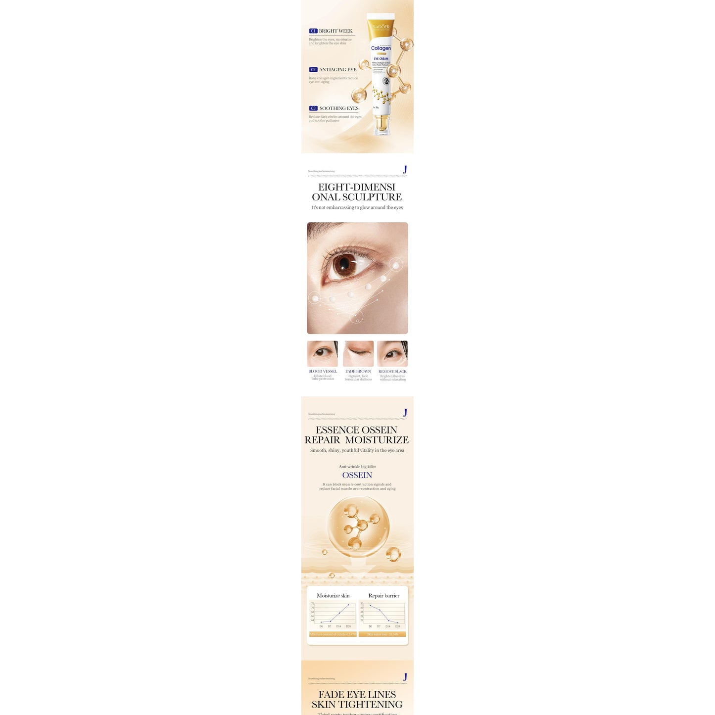Sadoer Collagen Anti-wrinkle Eye Cream Eye Contour Eye Bags Dark Circles Removal Eye Beauty Cream Serum Korean Cosmetics 20g