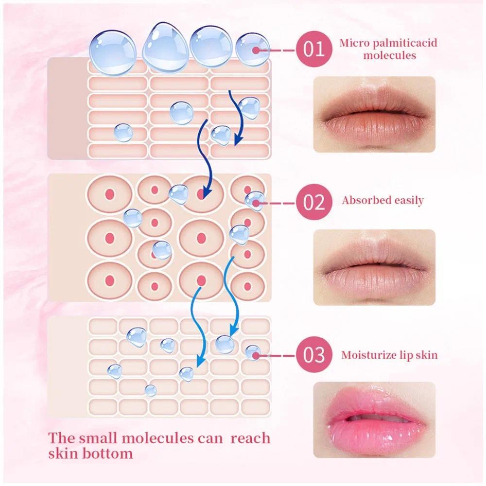 Natural Pink Serum Lips Gloss Fresh Remove Dark Lips  Essence Cream Balm Repair Fine Line Brighten Lip Exfoliator